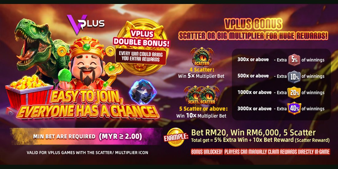 Dark banner explaining the VPlus scatter and multiplier bonus tiers with fortune character - mrlucky-88.my